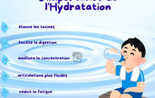 L'importance de l'hydratation