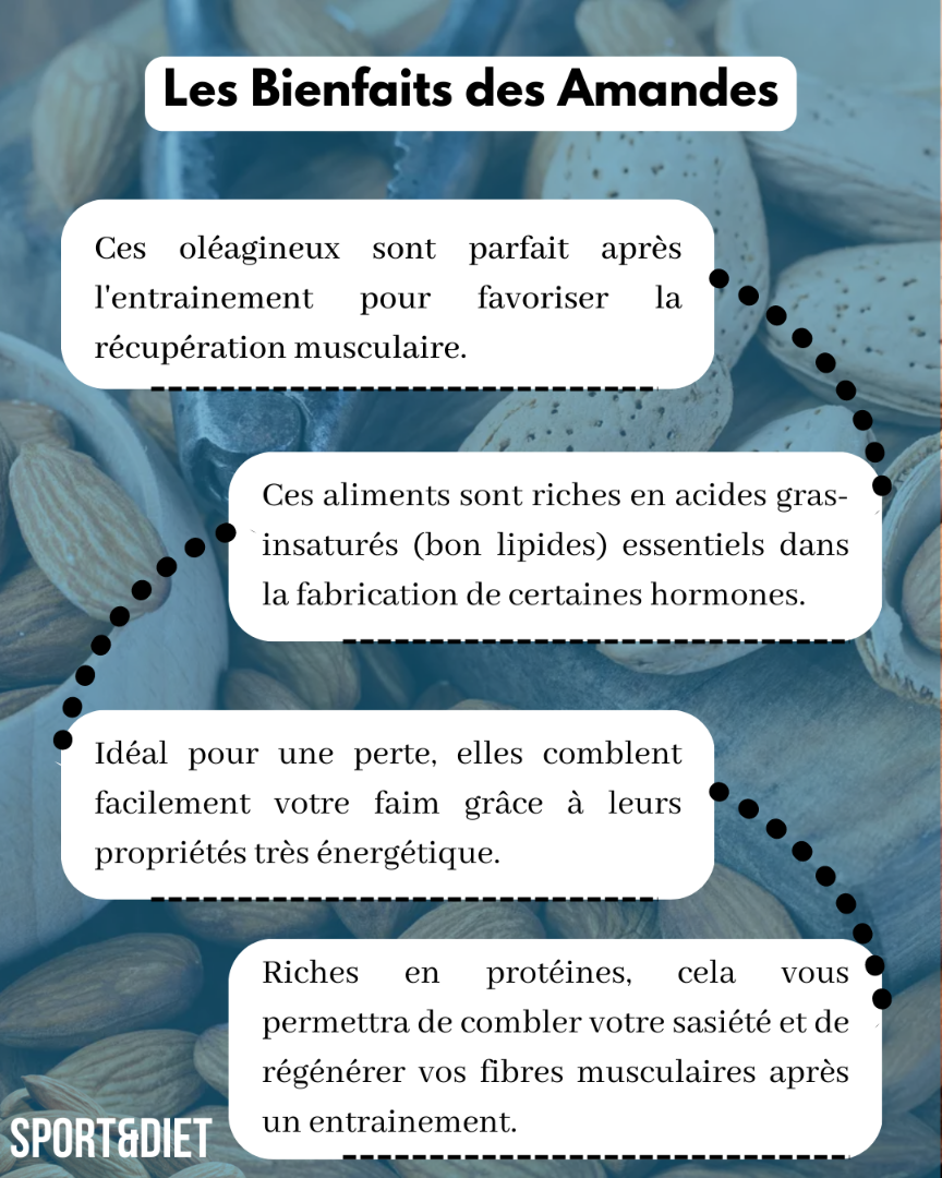 LES BIENFAITS DES AMANDES